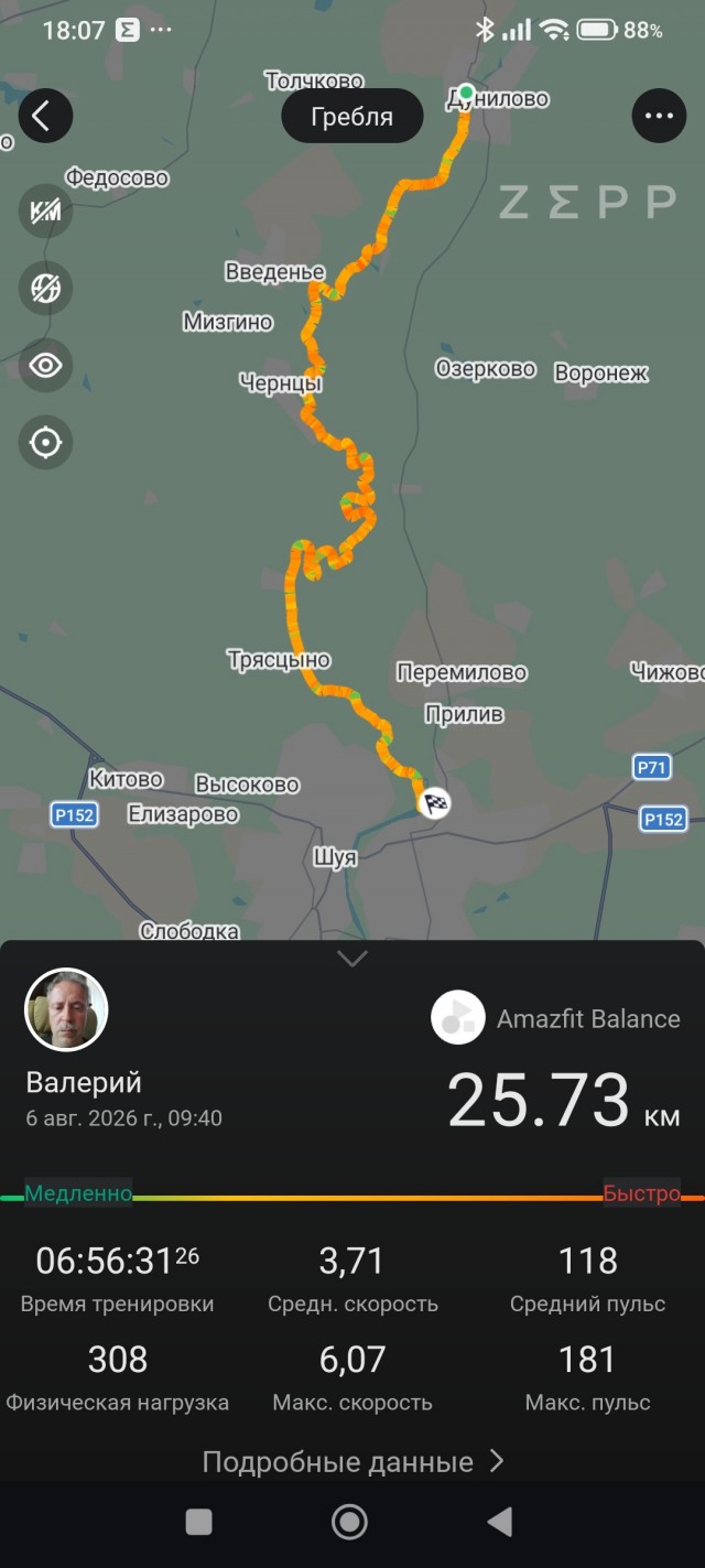 Выходной с пользой