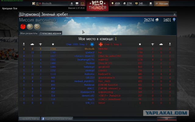 War Thunder