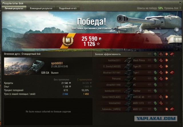 Wargaming 14