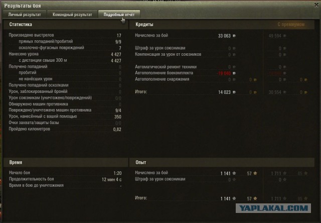 Wargaming 17