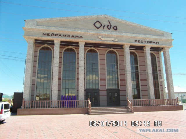 Кызылорда