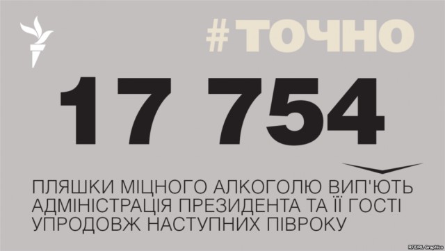 Митингующие в Киеве штурмуют здание Рады