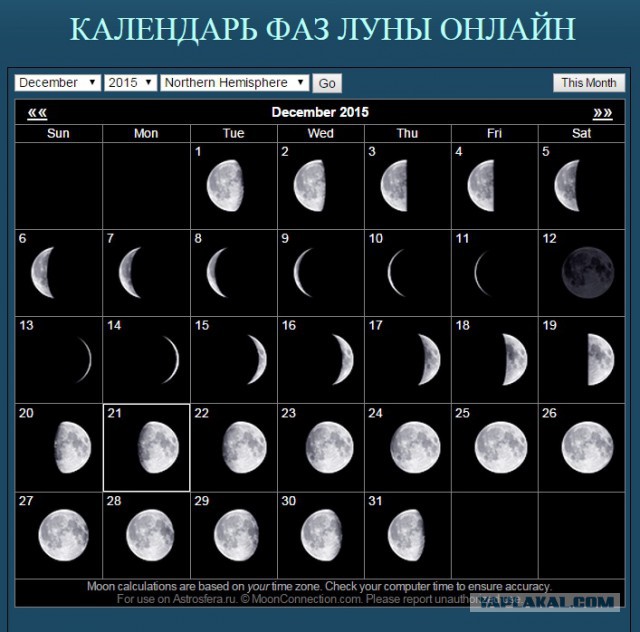 Луна в мой день рождения как выглядела