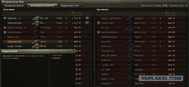 Wargaming 32
