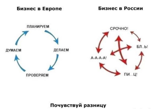 Картинки на среду