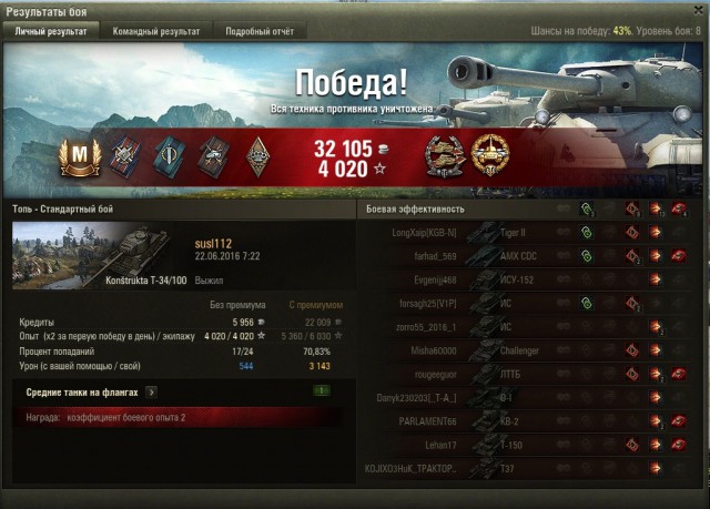 Wargaming 37