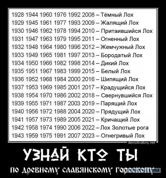 Когда прошли три дня запоя