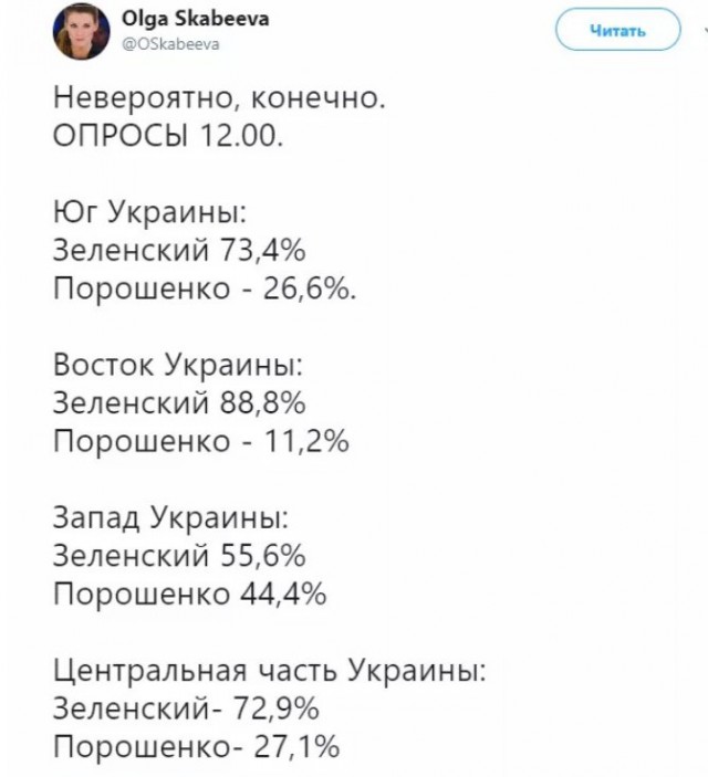 На Украине начался второй тур президентских выборов