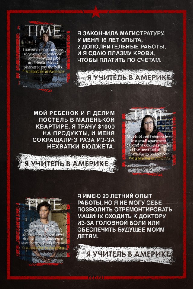 Вся суть либерастов на ЯП