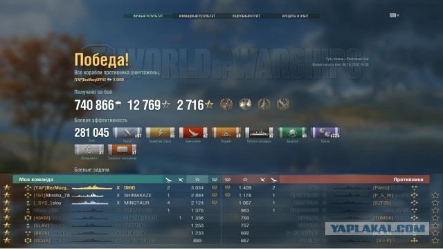 World of Warships - 9