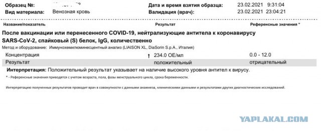 Участников испытания вакцины Спутник-V кинули через колено