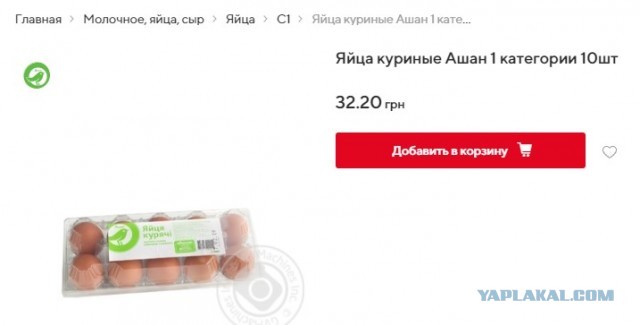 Сравниваем цены (Россия-Украина)
