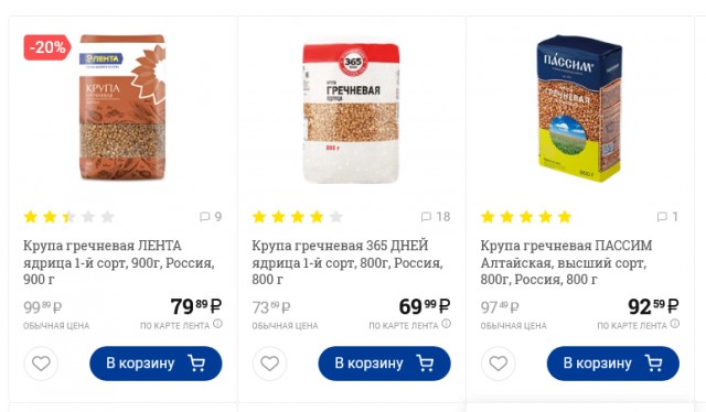 Сравнение цен в России и на Украине. Я немного в шоке