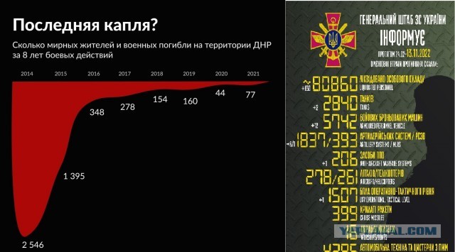 Мобилизованный ударил подполковника. Продолжение истории