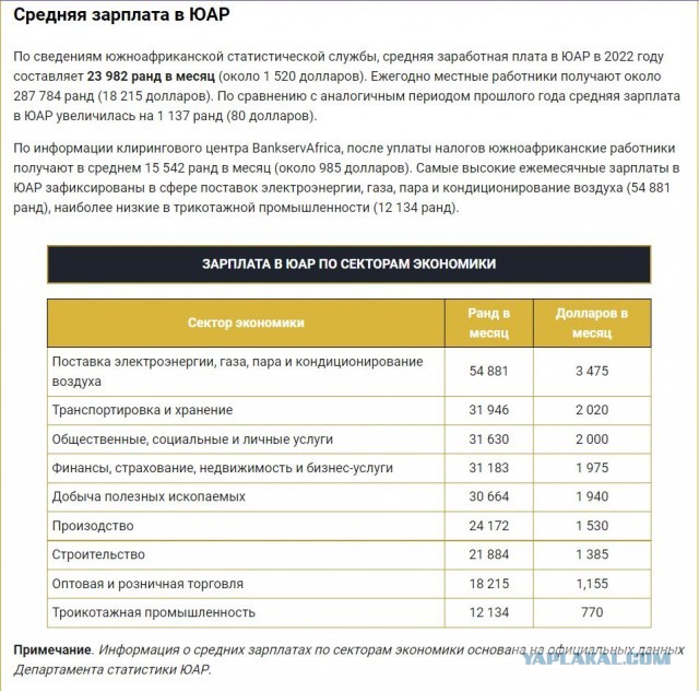 Пенсионер показал, как выросли его коммунальные платежи с 2005 года
