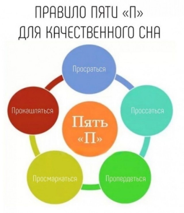 Всего понемногу. От 04.03.24