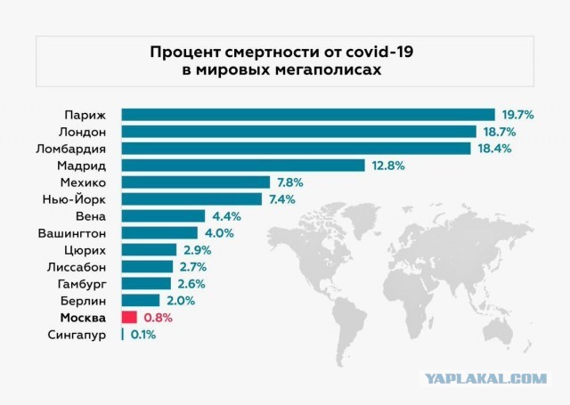 Анекдот дня