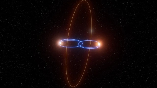 Ученые открыли первую экзопланету, которая вращается под углом 90 градусов вокруг двух звезд