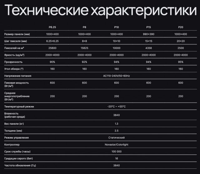 Вроде допилили, только насчёт цены пока неизвестно