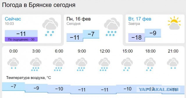 Атака на Брянскую область длится уже больше 12 часов