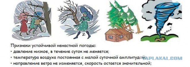 На Москву надвигается каспийский циклон — уже через пару часов столицу накроет жёсткий ливень