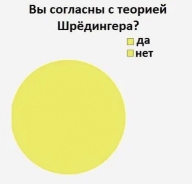 Картинки для деградации 214 (разной степени свежести)