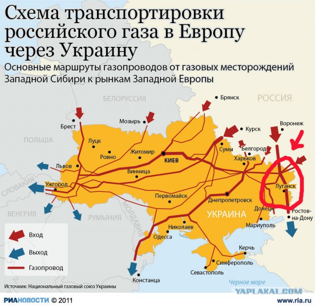 Почему русские не придут?