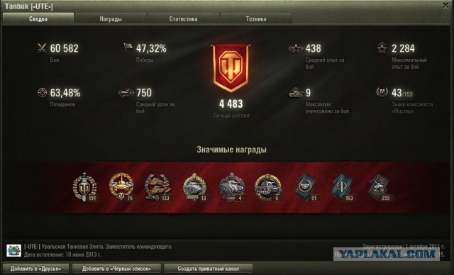 Wargaming 25!