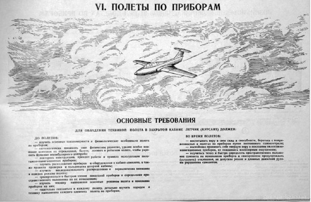 Альбом наглядных пособий по самолетам МиГ-15-17