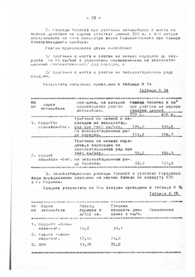 Гаражная находка: ГАЗ 21 Волга 1962 года выпуска с малым пробегом