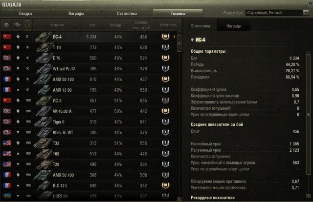 Wargaming 51