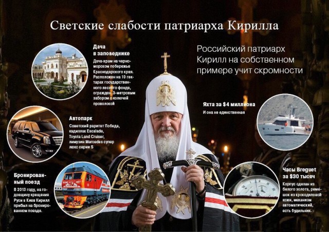Как противостоять РПЦ?