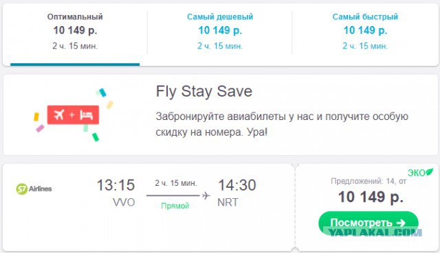 Кому на Руси жить лучше?