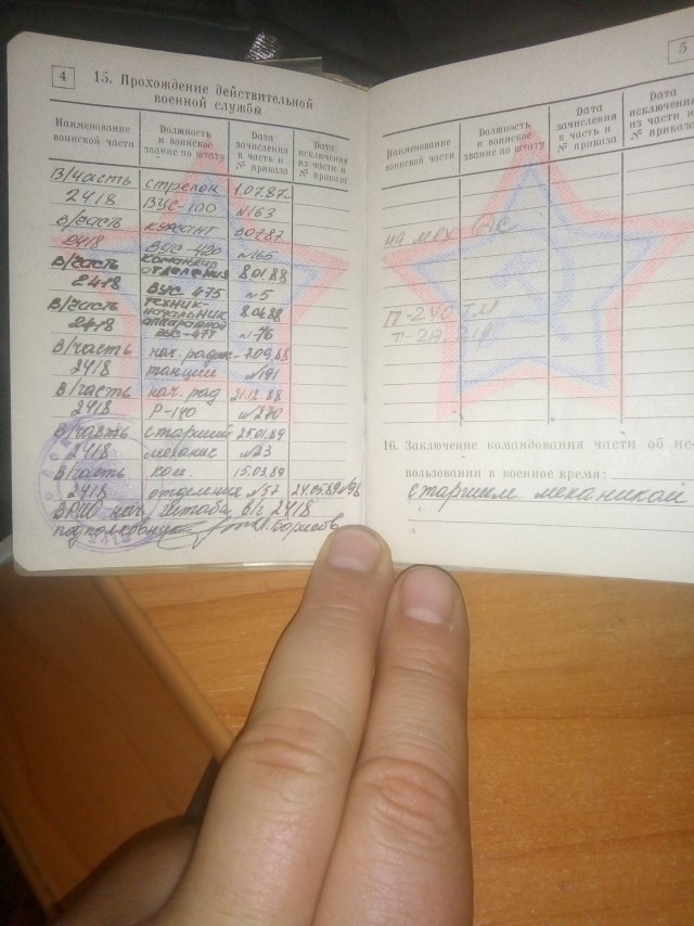 Солдат, какова твоя профессия?