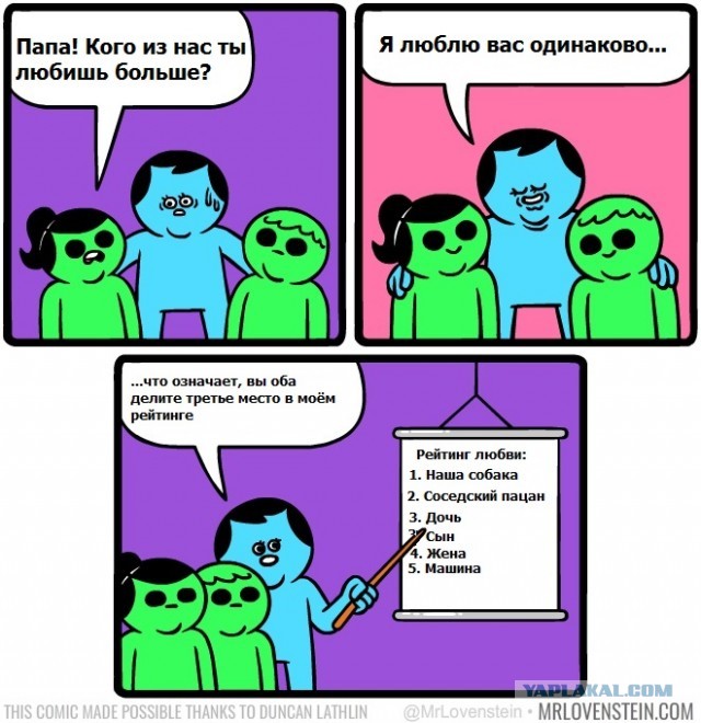 Не очень адекватный юмор