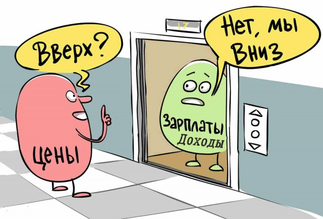 Про инфляцию, контейнерный кризис и все-все-все.