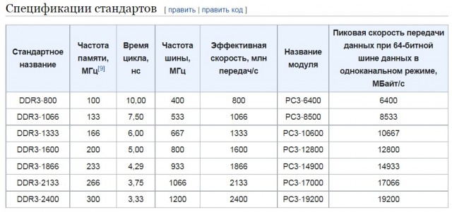 1033. Помним, скорбим