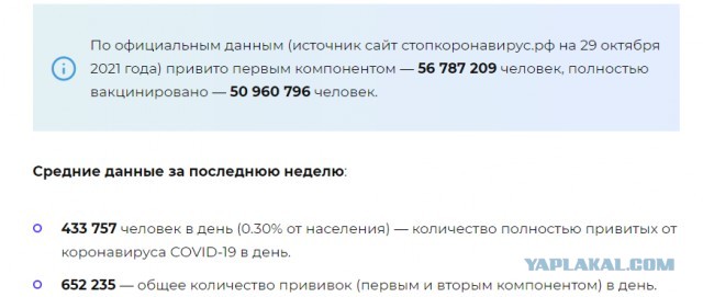 Про вакцинацию, будь она проклята!