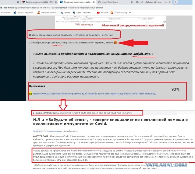 Зомби-апокалипсис 2022