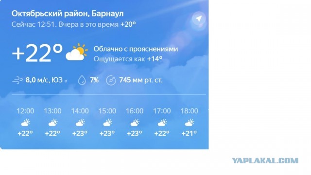 А у вас как погода?