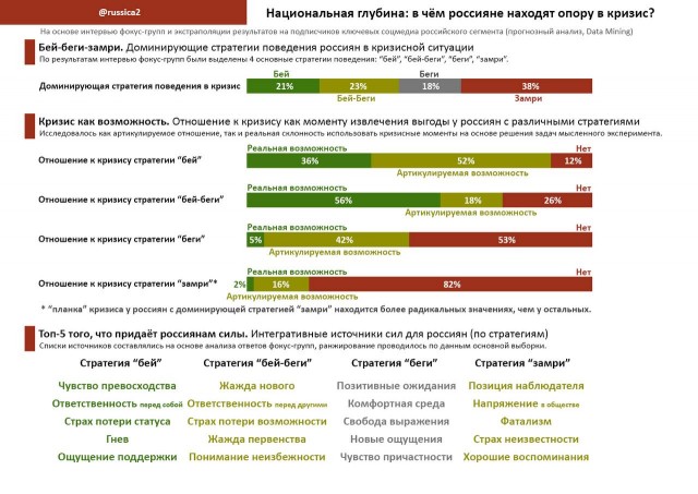 Пандемия. Коронавирус и съехавшие крыши. Россия и мир. Часть 35