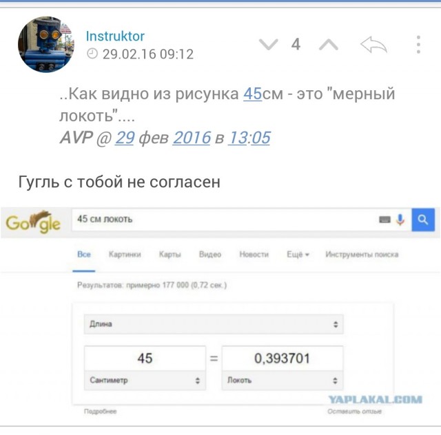 Почему смазка называется WD-40, а не -50, -69 или -100
