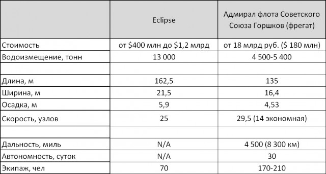 Где деньги, Зин? (Или, "а если найдём?")