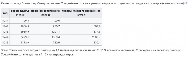 Международный уголовный суд в Гааге выдал ордер на арест Владимира Путина и Львовой-Беловой