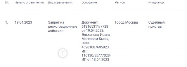 И что он этим хотел сказать? Типа хозяин России или что?