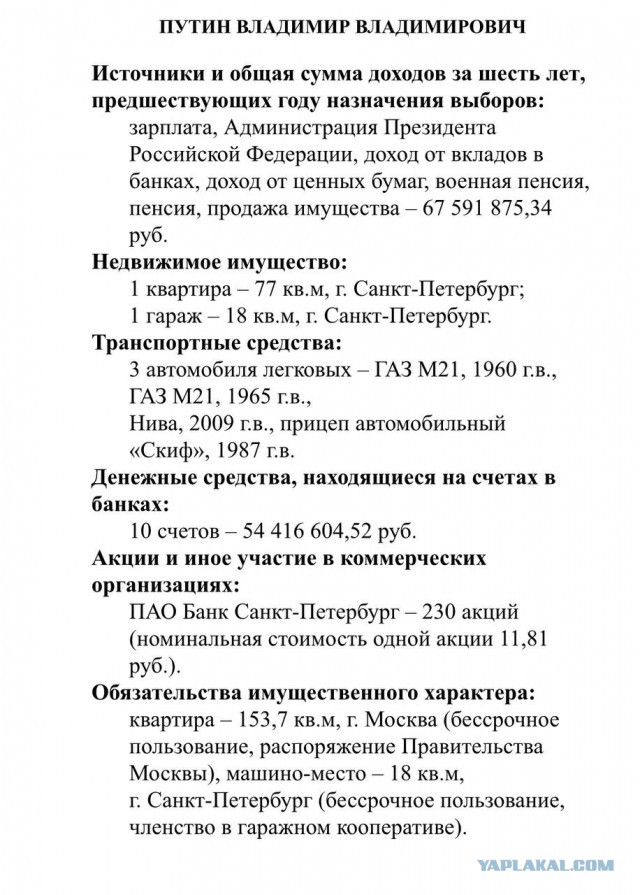 Кандидат в президенты РФ