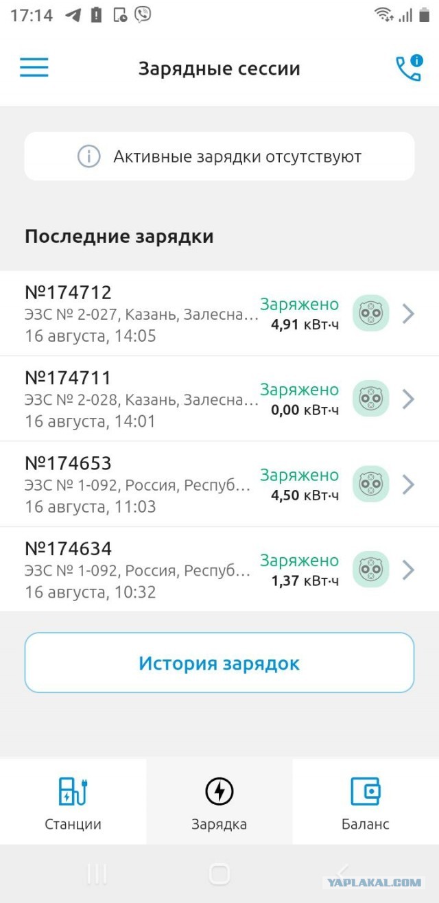 Ижевск - Пенза на электромобиле