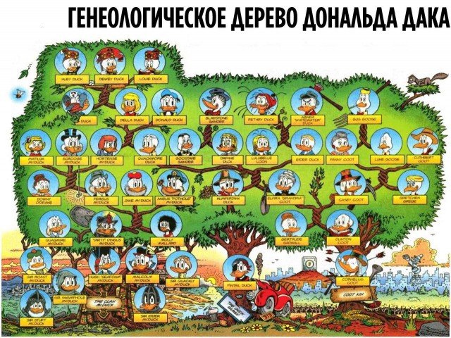 Из мира деградации - 9