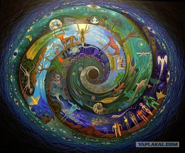 Диалектика общественного развития: откуда и куда мы идем? Часть 1