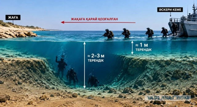 19 военнослужащих унесло в море во время учений. 9 погибло